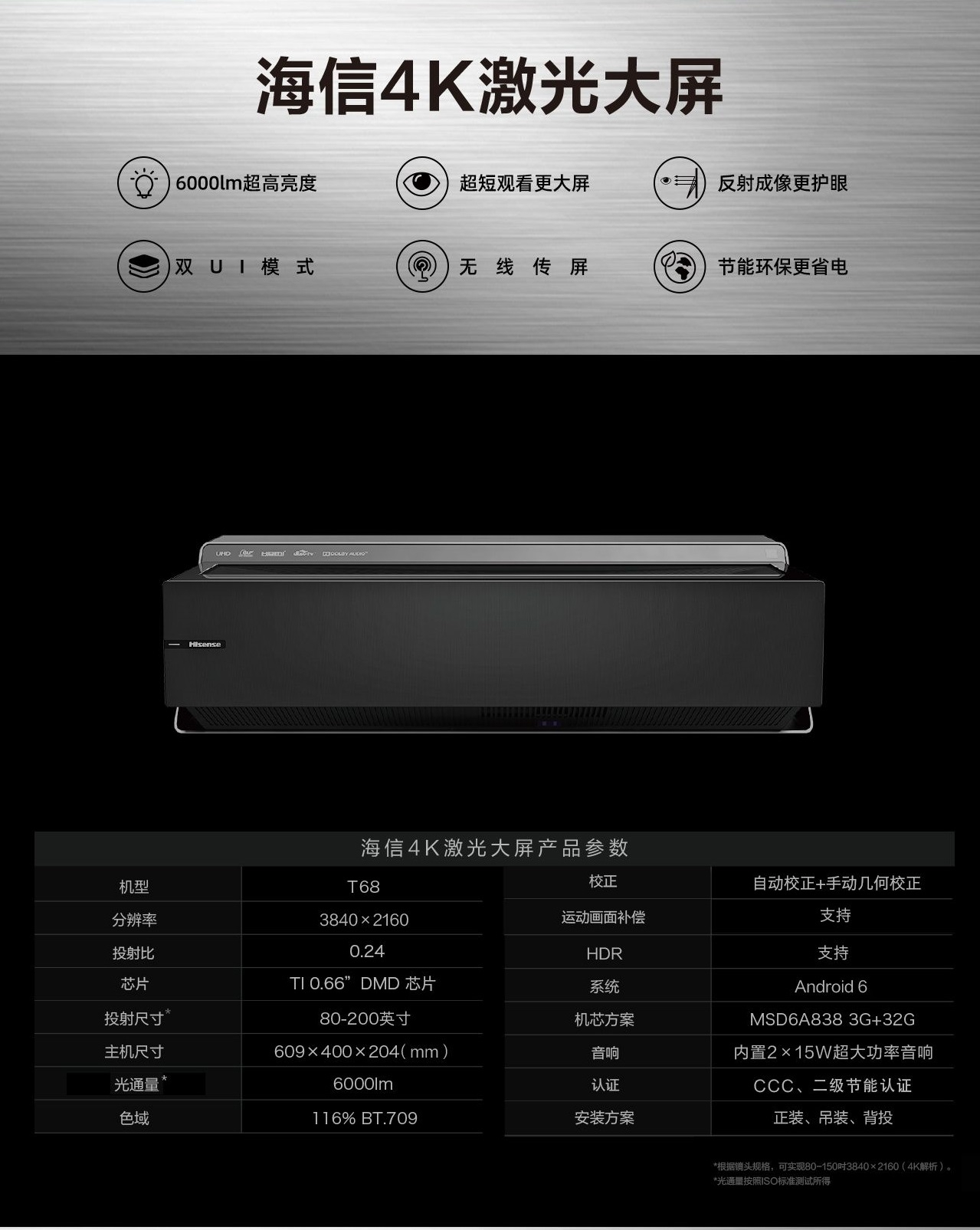 海信激光投影機 T68 - 開云(中國)Kaiyun·官方網站 - 登錄入口(圖5)