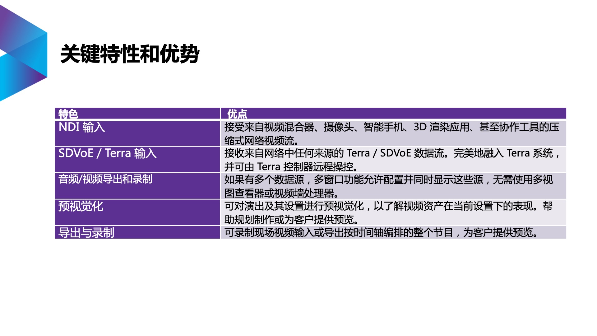 Christie pandoras潘多拉魔盒 - 開云(中國)Kaiyun·官方網(wǎng)站 - 登錄入口(圖9)