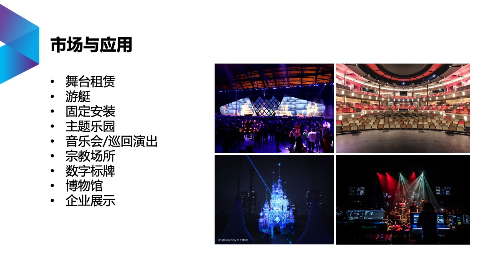 Christie pandoras潘多拉魔盒 - 開云(中國)Kaiyun·官方網(wǎng)站 - 登錄入口(圖11)